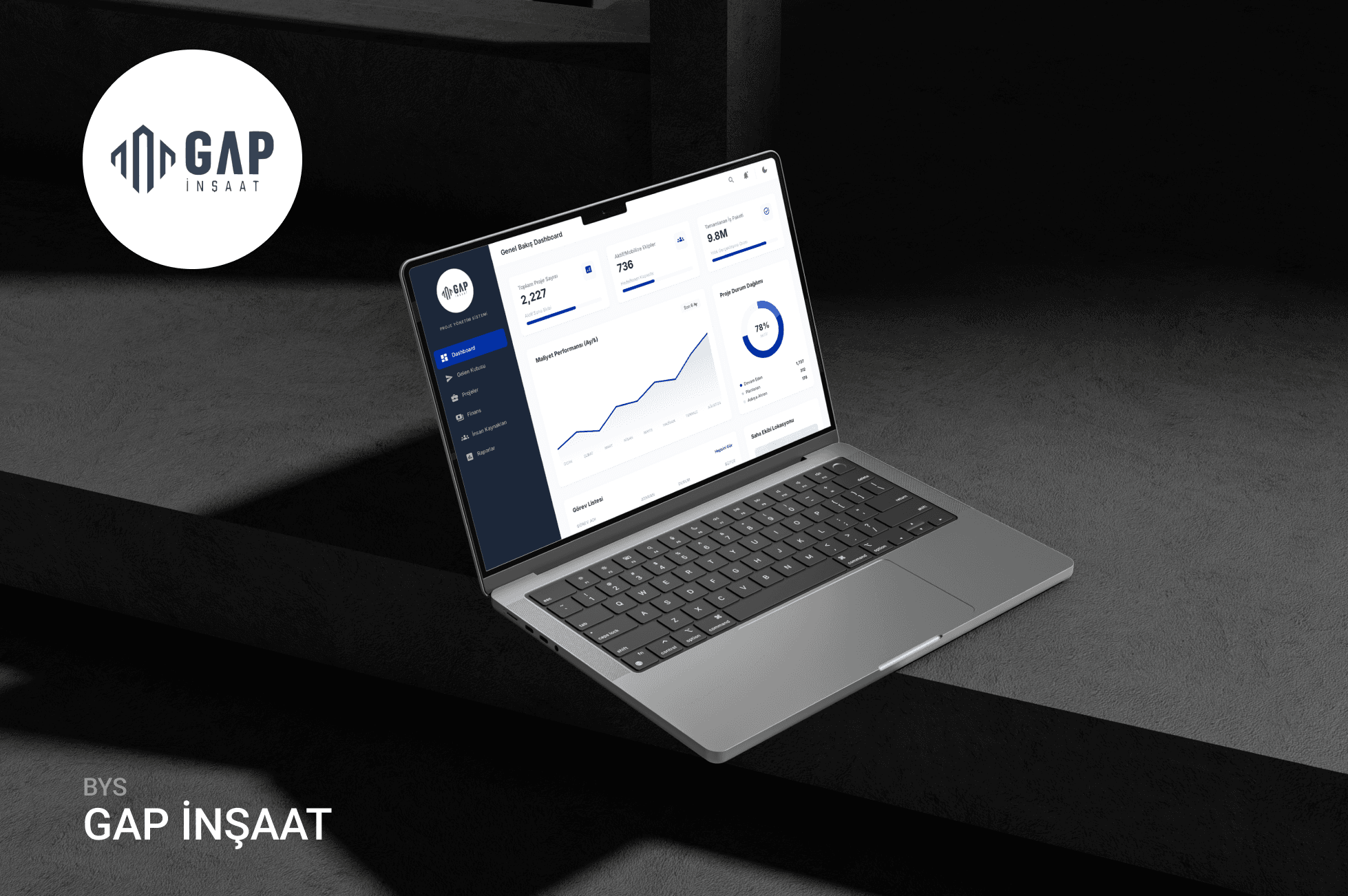 GAP İnşaat Bilgi Yönetim Sistemi