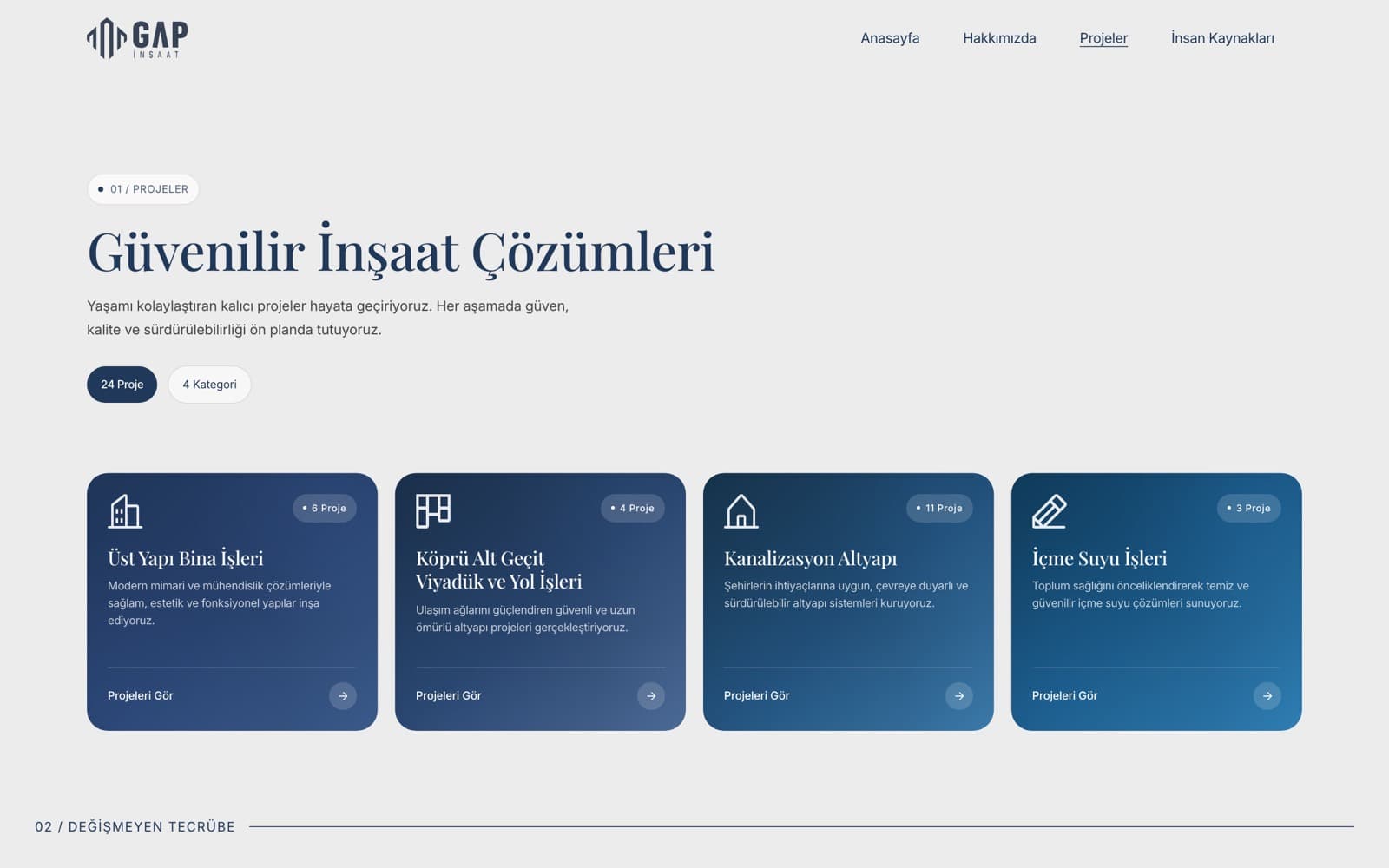 GAP İnşaat Kurumsal Web Sitesi Vision