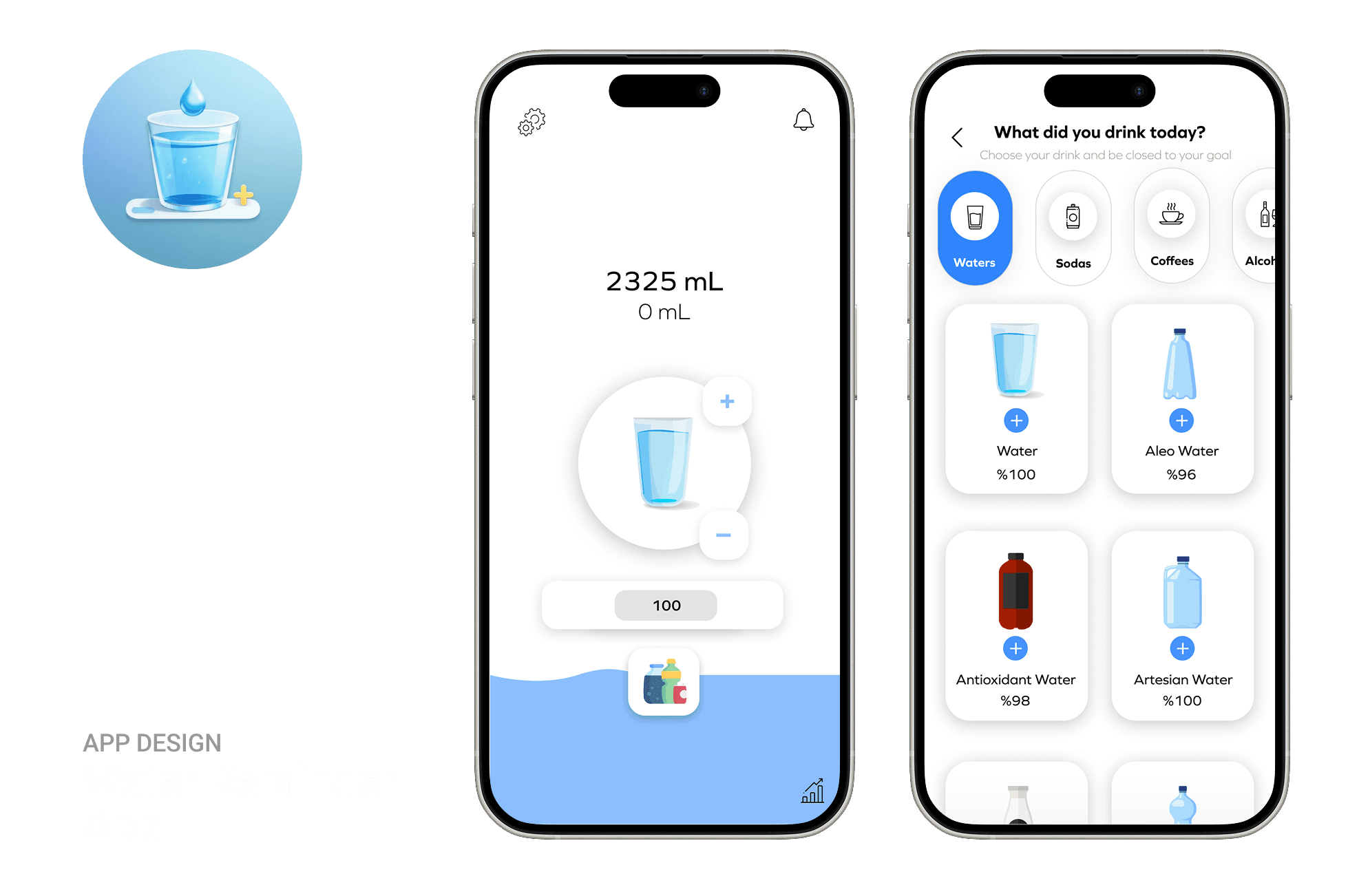 Water Reminder App